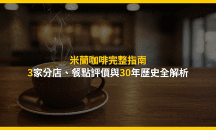 米蘭咖啡完整指南：3家分店、餐點評價與30年歷史全解析
